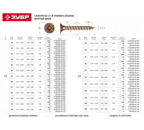 Саморезы СУ-Ж универсальные, 100 x 5.0 мм, 1 000 шт, желтый цинк, ЗУБР