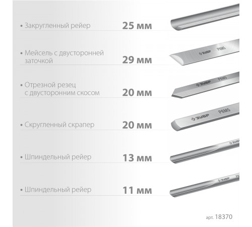 ЗУБР Эксперт-6 6 предм., Набор ручных резцов по дереву (18370)