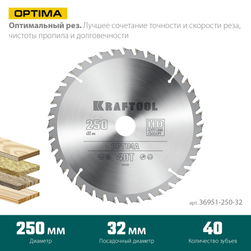 KRAFTOOL Optima 250х32мм 40Т, диск пильный по дереву