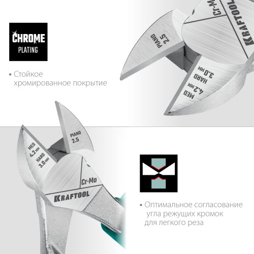 KRAFTOOL бокорезы, 200 мм