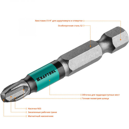 Optimum Line Биты, PH3, 50 мм, тип хвостовика E 1/4″, 10 шт в блистере, KRAFTOOL
