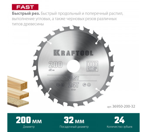 KRAFTOOL Fast 200х32мм 24Т, диск пильный по дереву