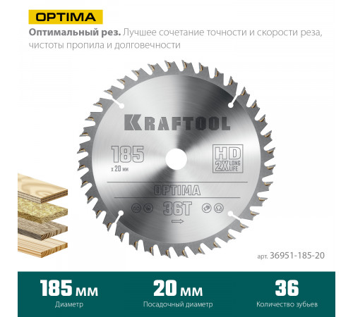 KRAFTOOL Optima 185х20мм 36Т, диск пильный по дереву