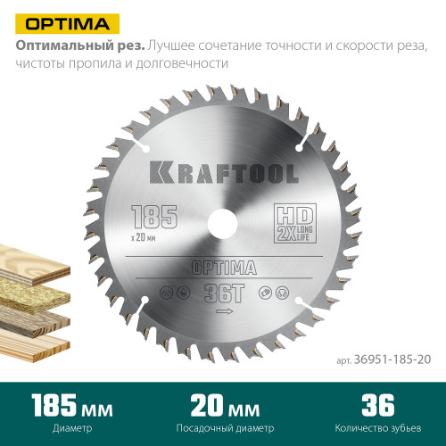 KRAFTOOL Optima 185х20мм 36Т, диск пильный по дереву