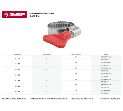 Хомуты Бабочка, нерж. сталь, накатная лента 9 мм, 25-40 мм, 100 шт, ЗУБР Профессионал