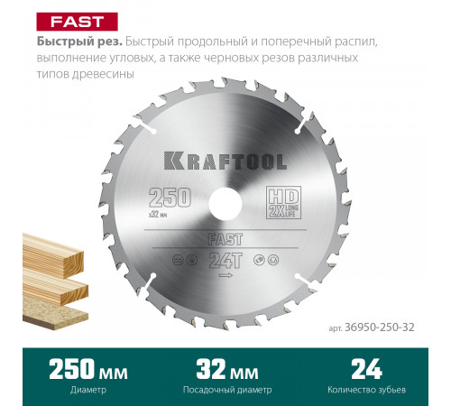 KRAFTOOL Fast 250х32мм 24Т, диск пильный по дереву