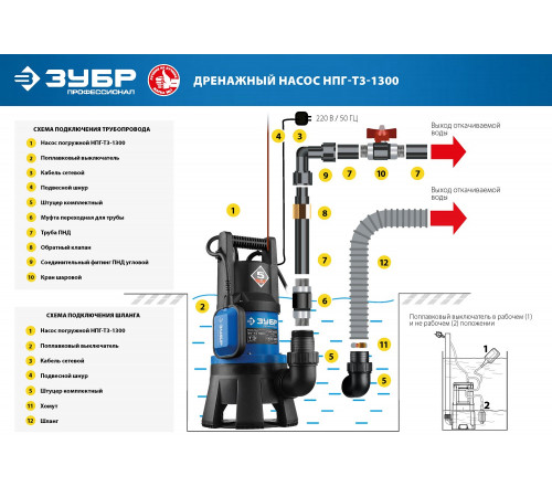 Дренажный насос для грязной воды ЗУБР, 1300 Вт, Профессионал
