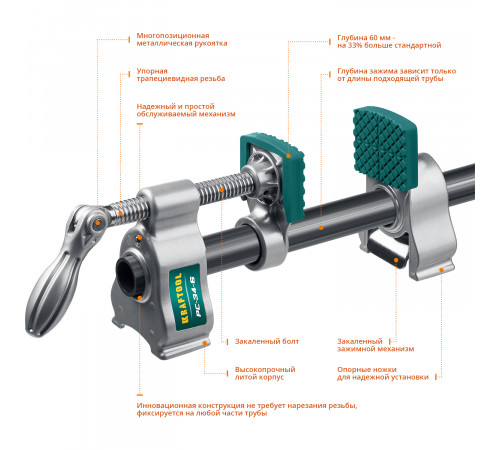 KRAFTOOL PC-34-6 3/4″ струбцина трубная
