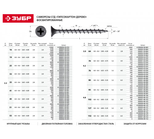 Саморезы СГД гипсокартон-дерево, 32 х 3.5 мм, 400 шт, фосфатированные, ЗУБР Профессионал