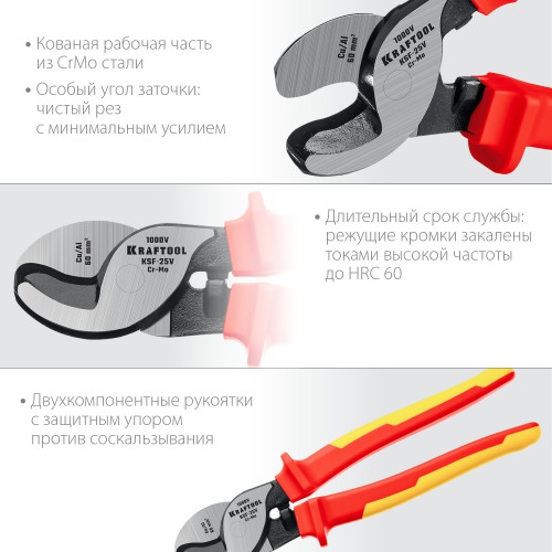 KSF-25V Кабелерез диэлектрический усиленный, KRAFTOOL