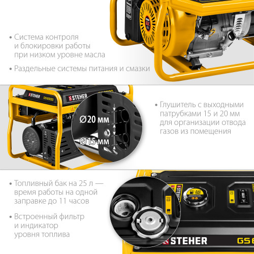 GS-6500 бензиновый генератор, 5500 Вт, STEHER