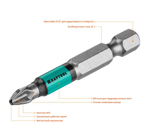 Optimum Line Биты, PH2, 50 мм, тип хвостовика E 1/4″, 10 шт в блистере, KRAFTOOL