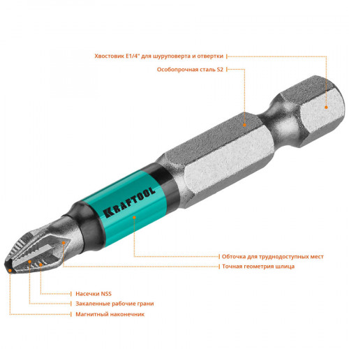 Optimum Line Биты, PH2, 50 мм, тип хвостовика E 1/4″, 10 шт в блистере, KRAFTOOL