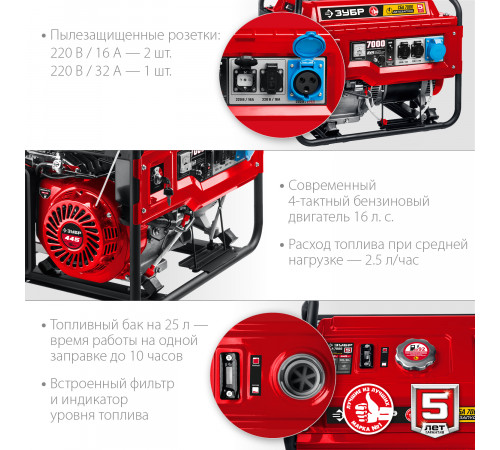 СБА-7000 бензиновый генератор с автозапуском, 7000 Вт, ЗУБР