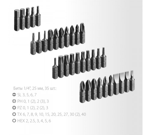 ЗУБР Компакт-37 набор: реверсивная отвертка с насадками 37 шт