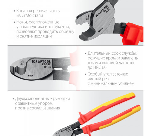 KS-20V Кабелерез диэлектрический, KRAFTOOL