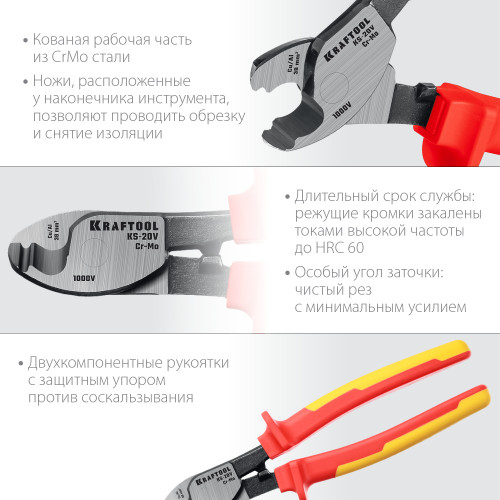 KS-20V Кабелерез диэлектрический, KRAFTOOL