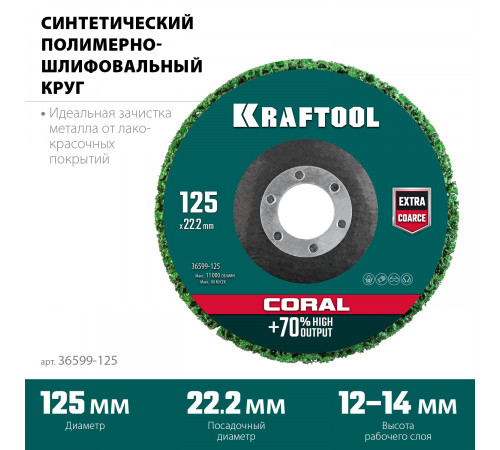 Круг полимерно-шлифовальный синтетический абразивный 125х22,2мм KRAFTOOL CORAL