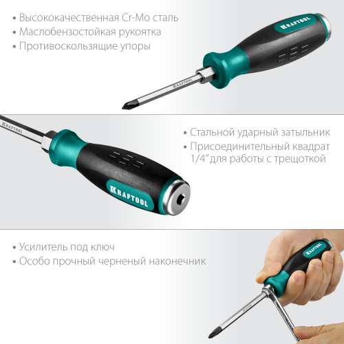 Отвертка ударная ″Impact″, сквозной стержень из Cr-Mo-V стали, маслобензостойкая двухкомпонентная рукоятка, PH 1x75мм, KRAFTOOL
