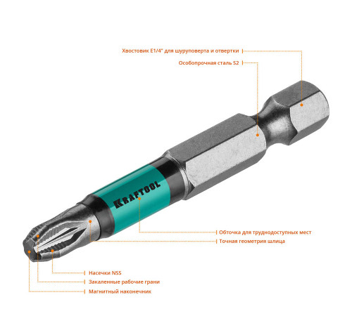 Optimum Line Биты, PZ3, 50 мм, тип хвостовика E 1/4″, 10 шт в блистере, KRAFTOOL