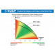 Дренажный насос ЗУБР с большим напором, 1000 Вт, Профессионал