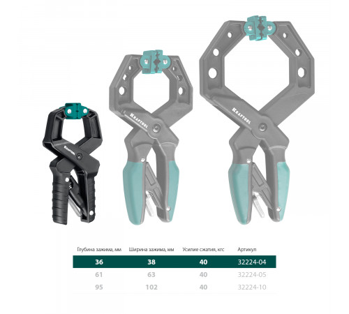 Зажимная струбцина 38х38 мм KRAFTOOL RC-38