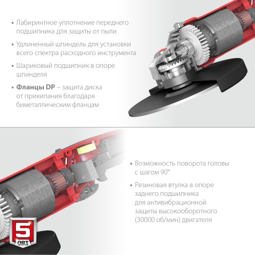 УШМ (болгарка) ЗУБР 180 мм, 2000 Вт. (УШМ-180-2005 П)
