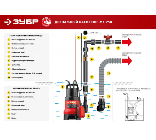 Дренажный насос для грязной воды ЗУБР, 750 Вт