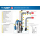 Дренажный насос для грязной воды ЗУБР, 750 Вт, Профессионал