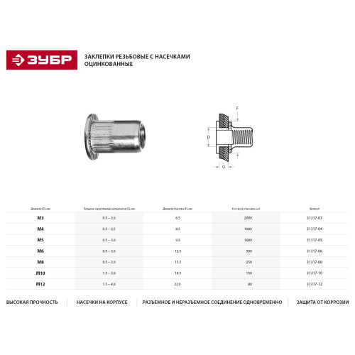 Резьбовые заклепки с насечками, М12, 80 шт, стальные, стандартный бортик, ЗУБР Профессионал