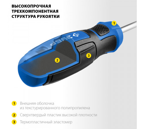 ЗУБР Компакт-47 набор: отвертка-битодержатель с насадками 47 шт