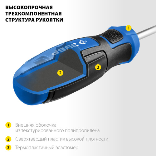 ЗУБР Компакт-47 набор: отвертка-битодержатель с насадками 47 шт