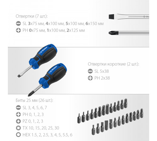 ЗУБР Профессионал-46 набор отверток с насадками 46 шт