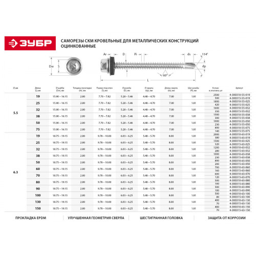 Саморезы СКД кровельные, 50 х 4.8 мм, 250 шт, для деревянной обрешетки, ЗУБР Профессионал