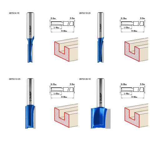 ЗУБР 4шт, набор профильных фрез по дереву