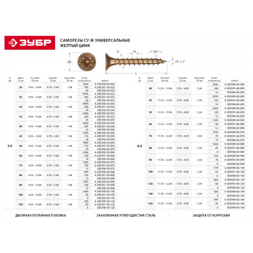 Саморезы СУ-Ж универсальные, 60 x 5.0 мм, 2 500 шт, желтый цинк, ЗУБР