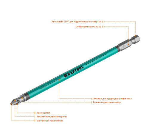 Optimum Line Биты, PH2, 150 мм, тип хвостовика E 1/4″, 5 шт в блистере, KRAFTOOL