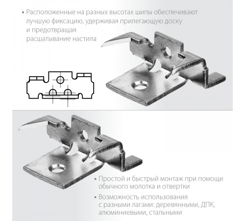 Крепеж с шипами и дистанциром для террасной доски Союз, 80 шт, ЗУБР