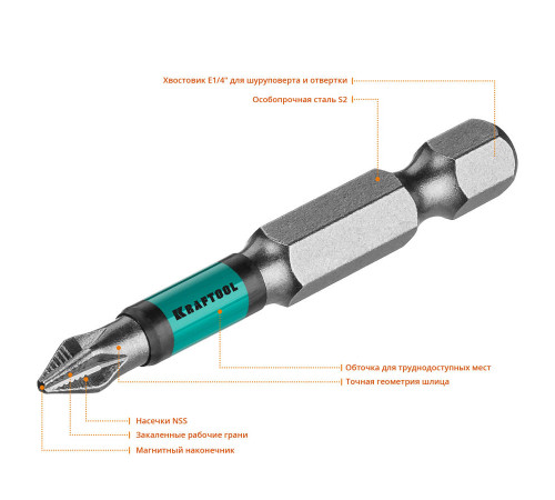 Optimum Line Биты, PH1, 50 мм, тип хвостовика E 1/4″, 10 шт в блистере, KRAFTOOL