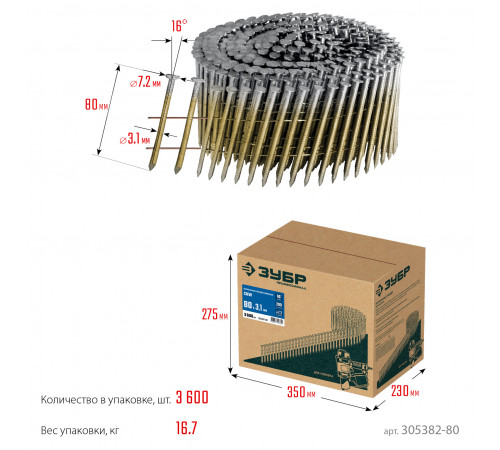 ЗУБР CNW 80 х 3.1 мм, барабанные гвозди рифленые, 3600 шт (305382-80)