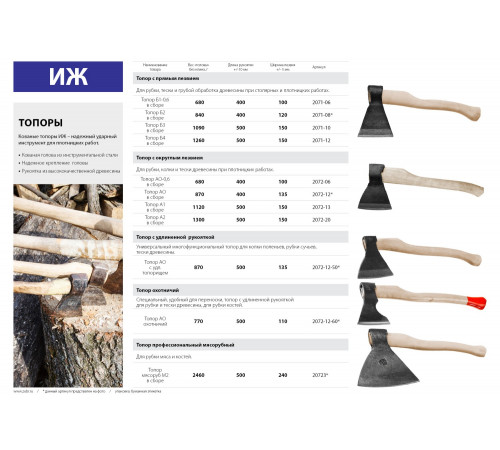 Кованый топор Ижсталь-ТНП Б4, 1200/1800 г, деревянная рукоятка, 500 мм