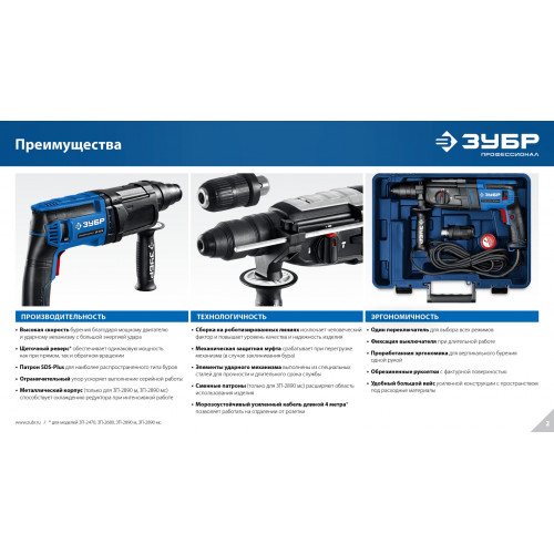 Перфоратор ЗУБР 28 мм, 900 Вт, SDS Plus + БЗП, мет. корпус, Профессионал (ЗП-2890 МС)