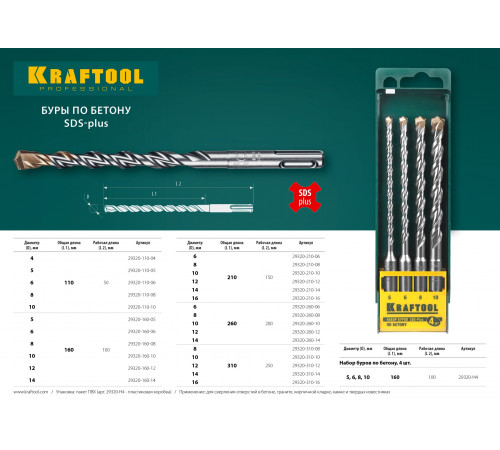 KRAFTOOL Бур SDS-plus 14 х 310 мм, Expert