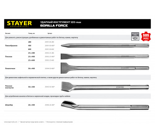 STAYER Gorilla Force SDS-max Зубило лопаточное 50 x 400 мм