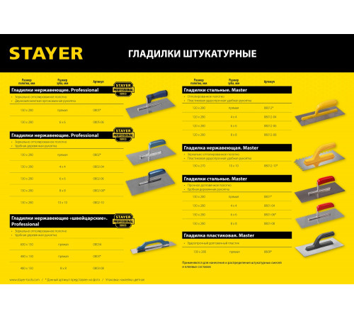 STAYER Eхpert 480 130х480мм, 8х8 мм, гладилка ″Швейцарская″ нержавеющая с пластиковой ручкой, зубчатая