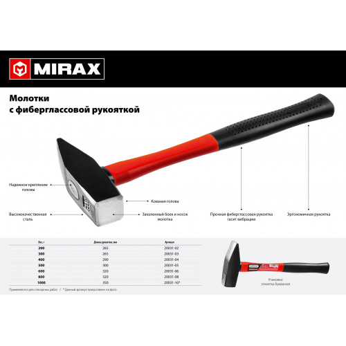 MIRAX 200 молоток с фиберглассовой рукояткой