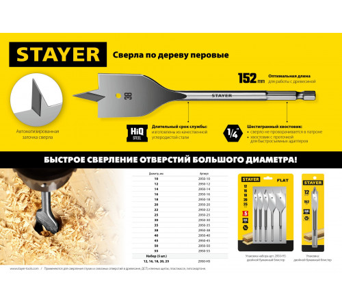 STAYER FLAT 45x152мм, сверло по дереву перовое