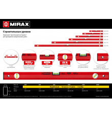 MIRAX 2000 мм уровень строительный