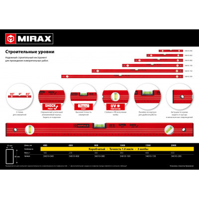MIRAX 2000 мм уровень строительный