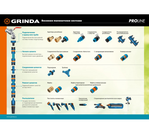 GRINDA PROLine TE-34, 3/4″, адаптер штуцерный с внешней резьбой